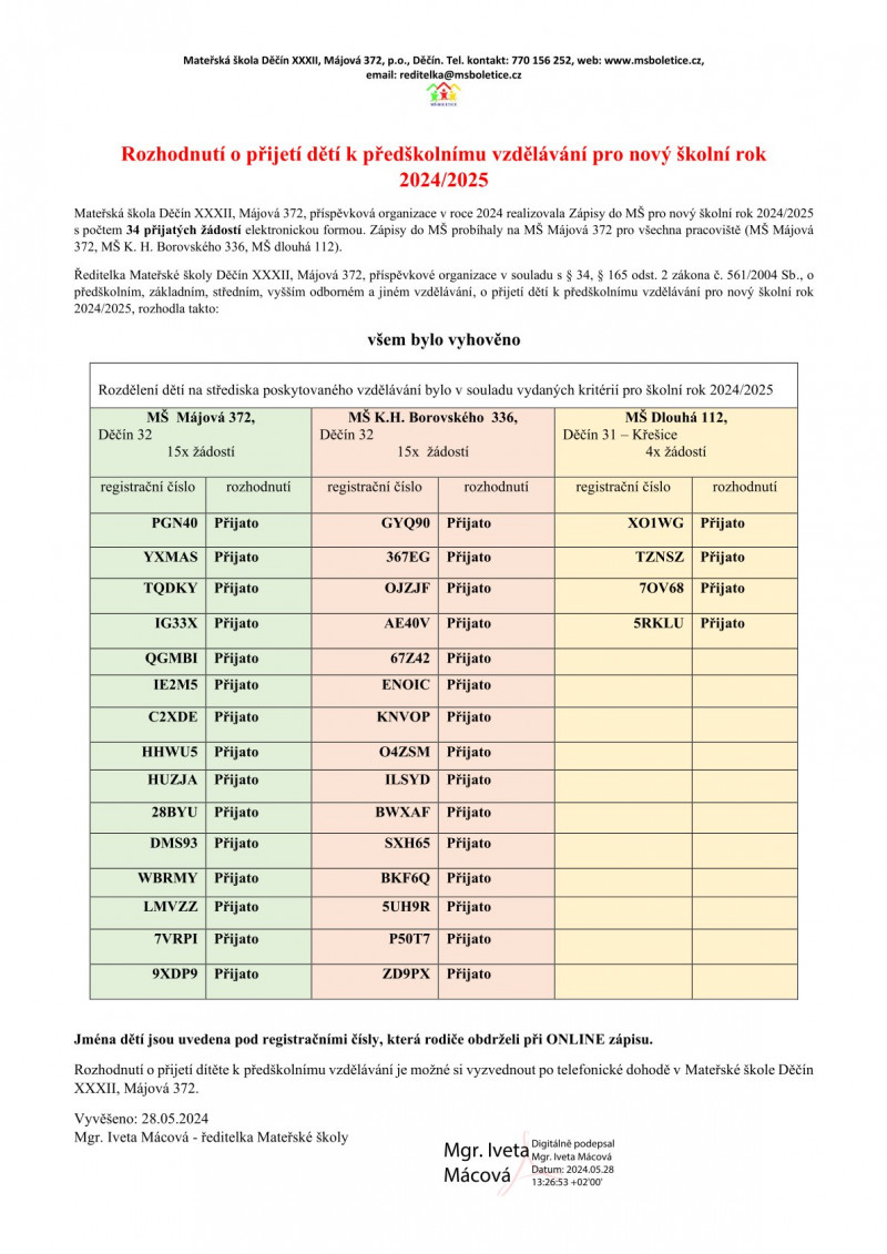 Rozhodnutí o přijetí dětí k předškolnímu vzdělávání pro školní rok 2024-25 
