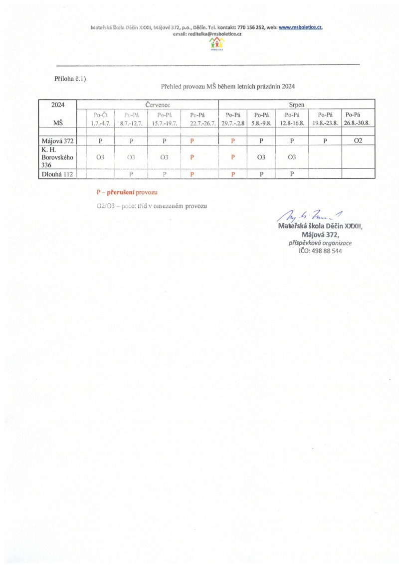 Oznámení rodičům o přerušení a omezení provozu MŠ v měsíci červenci a srpnu 2024